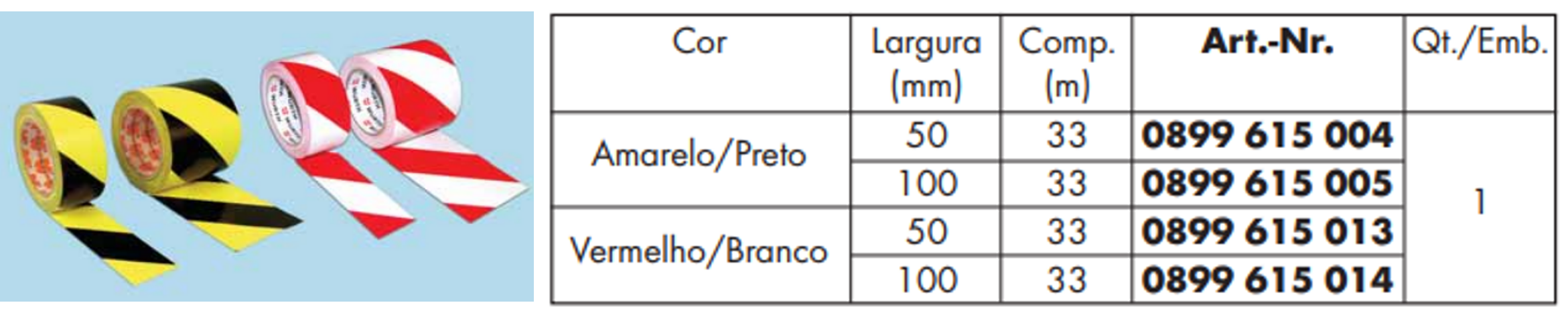 Fita de Sinalização