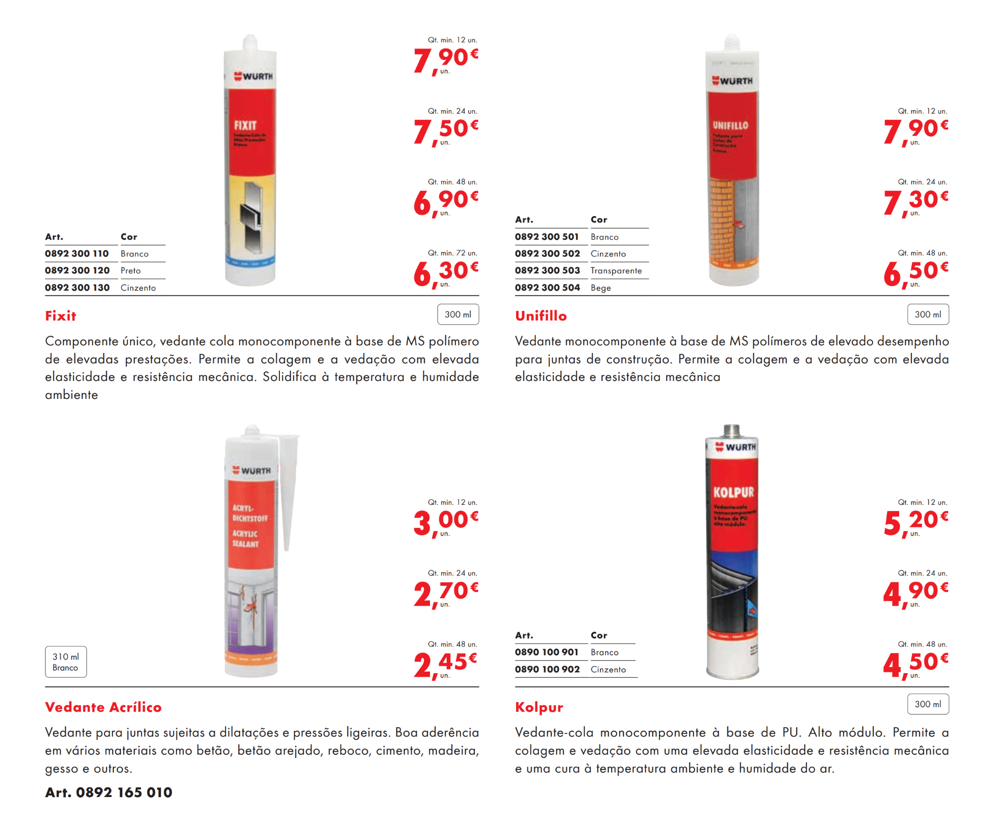 Condições Produtos
