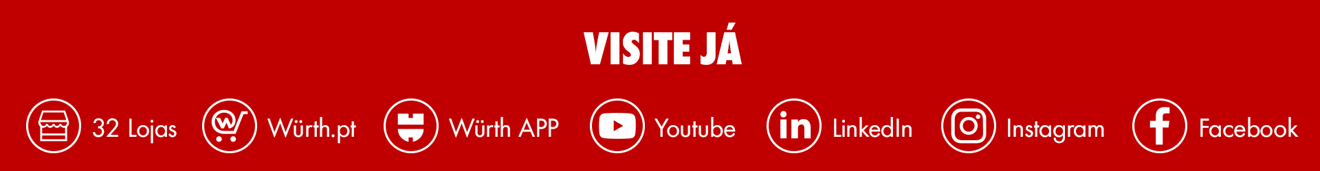 Pontos de Contacto