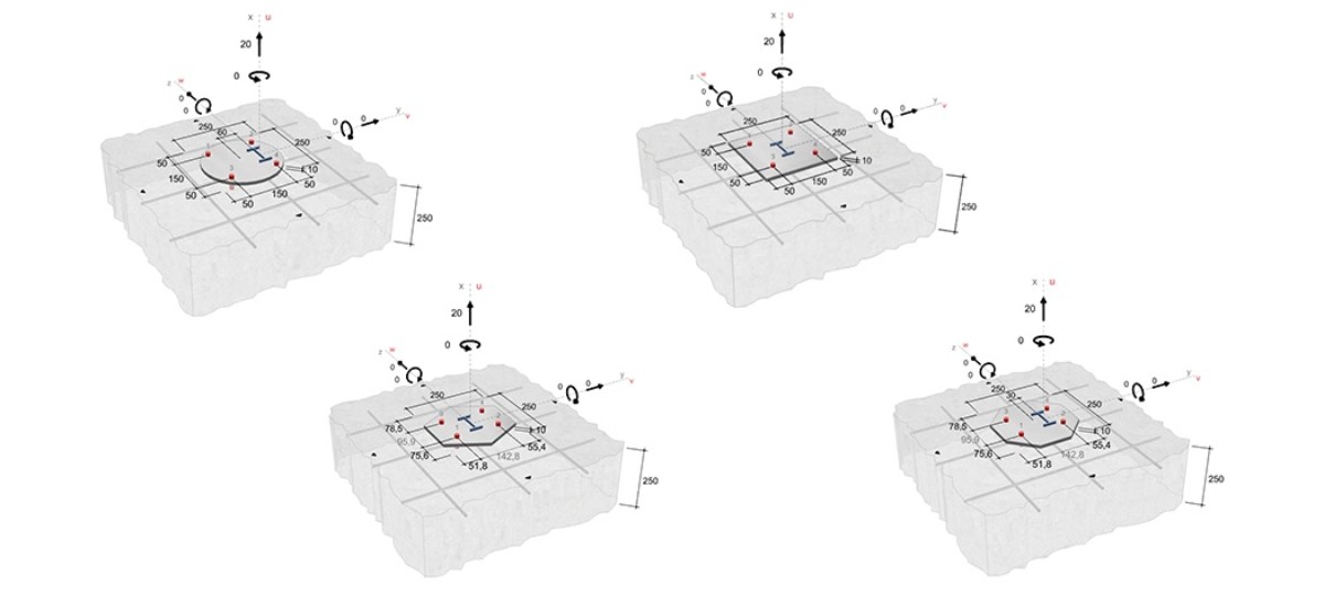 Possibilidade de colocação de cargas não simétricas e de diferentes formas da chapa de metálica de fixação.